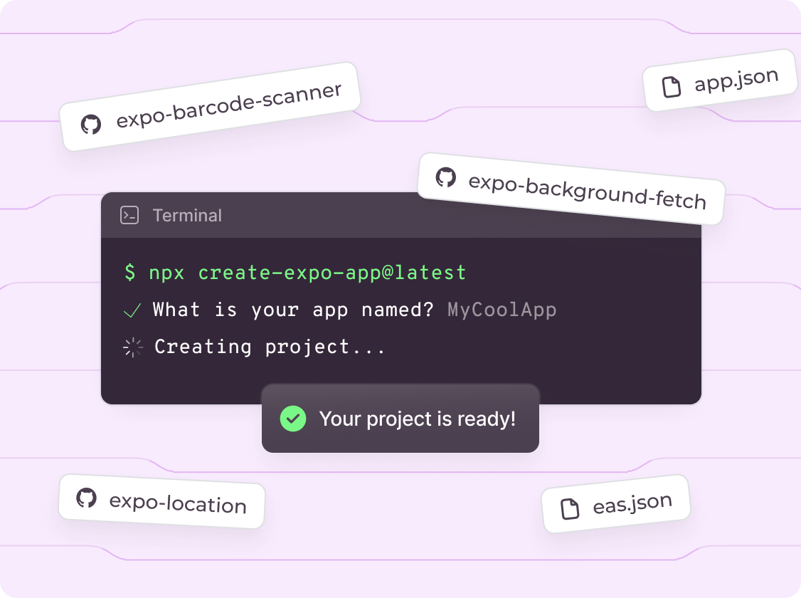 Graphic illustration showing a terminal window with the command 'npx create-expo-app@latest' executed, resulting in a successful setup of a new project named 'MyCoolApp'. Surrounding the terminal are icons representing various Expo tools such as expo-barcode-scanner, expo-background-fetch, expo-location, app.json, and eas.json.